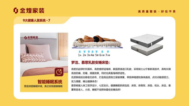 居系统赋能高品质住宅新时代AG真人金煌家装九大健康人(图4)