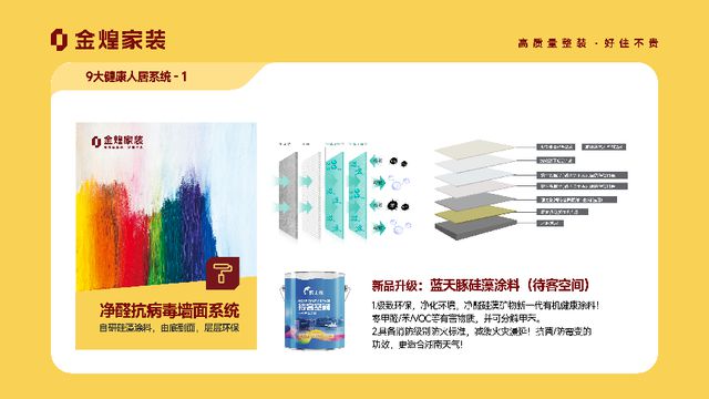 居系统赋能高品质住宅新时代AG真人金煌家装九大健康人(图3)