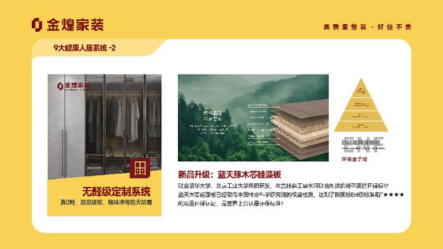 居系统赋能高品质住宅新时代AG真人金煌家装九大健康人(图1)