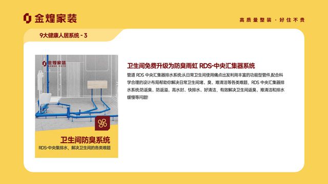 居系统赋能高品质住宅新时代AG真人金煌家装九大健康人(图7)